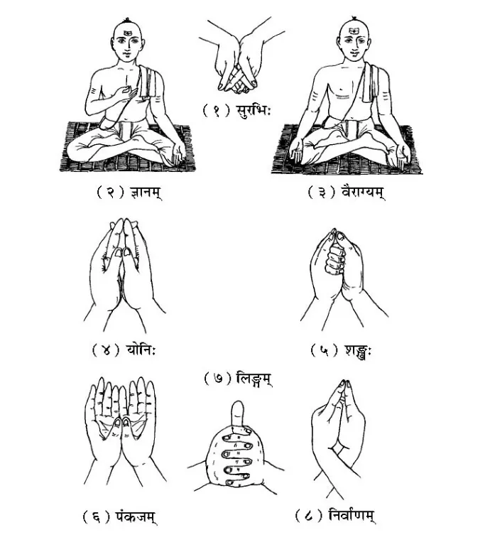 8 mudras after gayatri japa